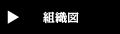 組織図